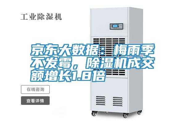 京東大數(shù)據(jù)：梅雨季不發(fā)霉，除濕機(jī)成交額增長1.8倍