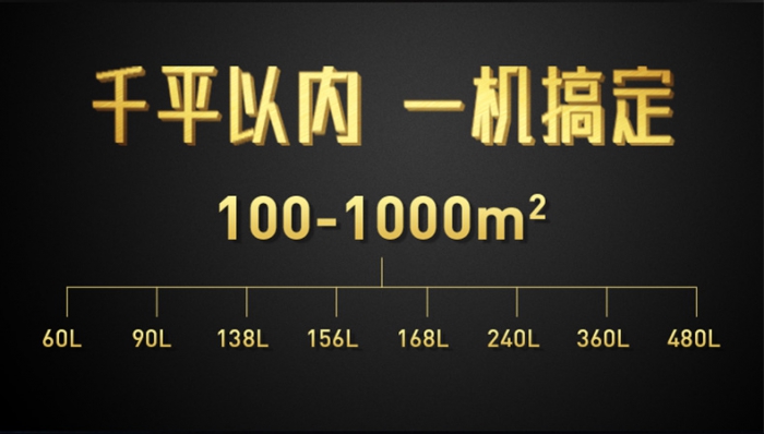 為何怎么除濕都沒用？