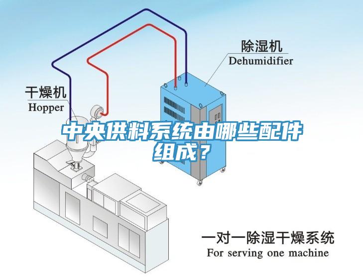 中央供料系統(tǒng)由哪些配件組成？