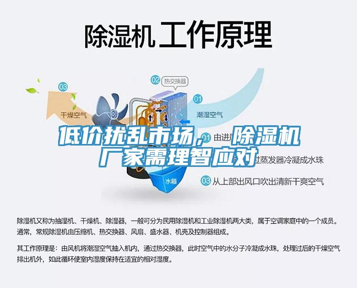 低價擾亂市場， 除濕機廠家需理智應(yīng)對