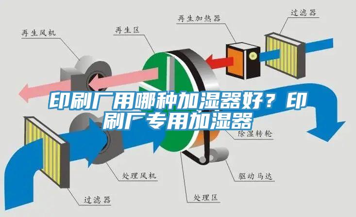 印刷廠用哪種加濕器好？印刷廠專用加濕器