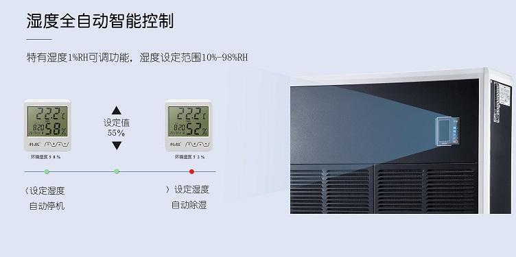 賣場怎么不見除濕機銷售了？
