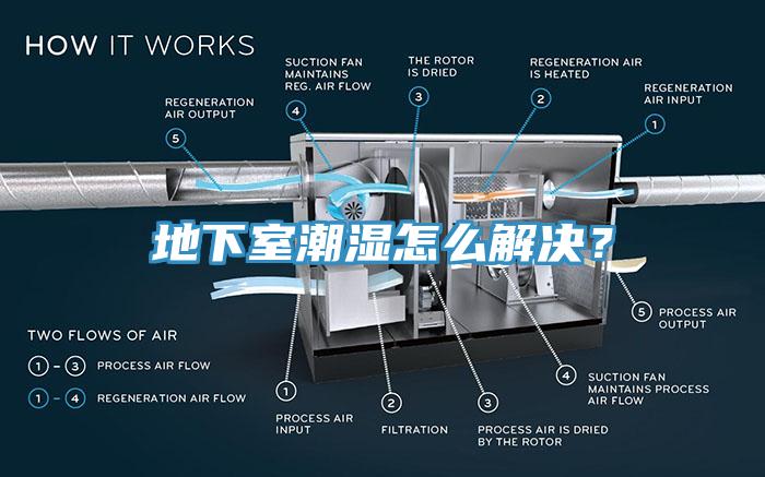 地下室潮濕怎么解決？