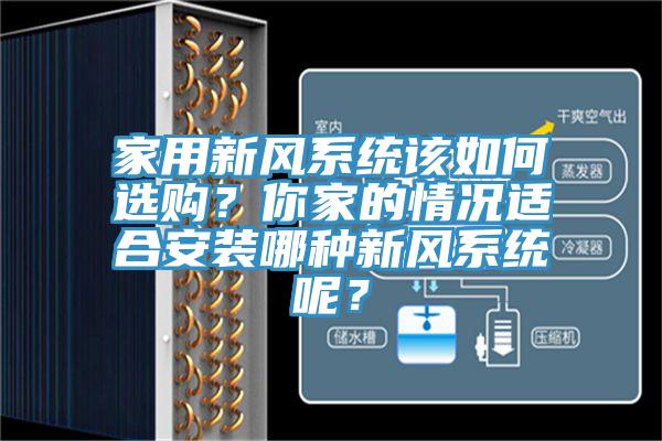 家用新風(fēng)系統(tǒng)該如何選購？你家的情況適合安裝哪種新風(fēng)系統(tǒng)呢？