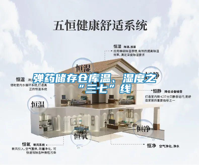 彈藥儲存?zhèn)}庫溫、濕度之“三七”線