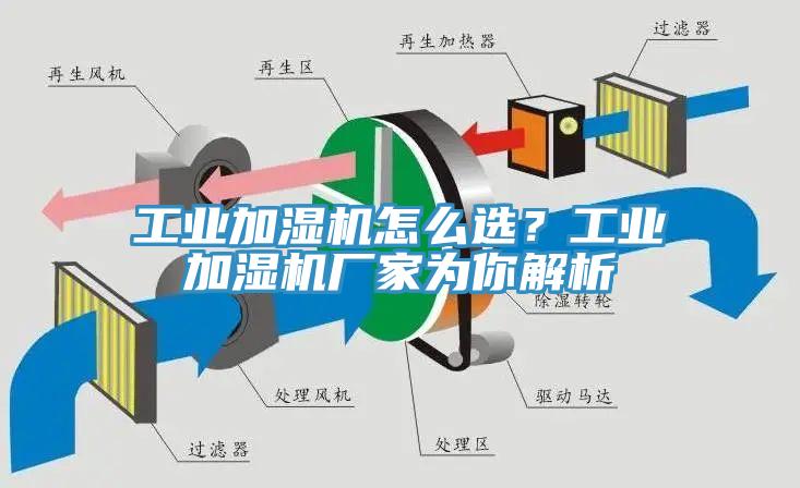 工業(yè)加濕機(jī)怎么選？工業(yè)加濕機(jī)廠家為你解析