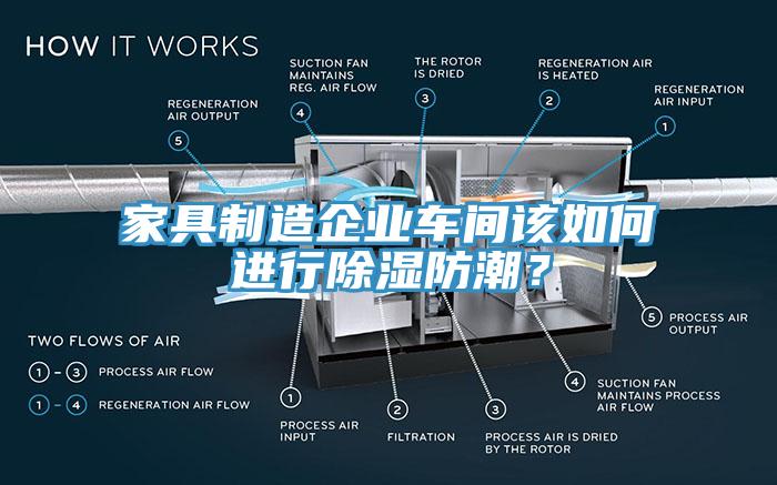 家具制造企業(yè)車間該如何進(jìn)行除濕防潮？