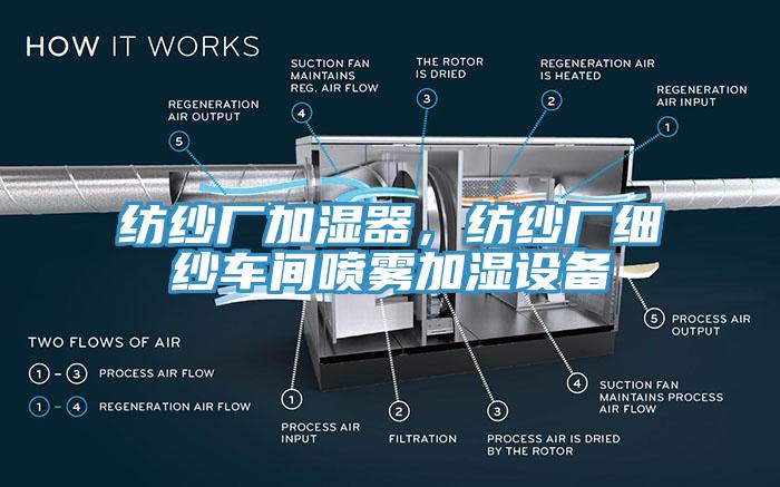 紡紗廠加濕器，紡紗廠細紗車間噴霧加濕設備
