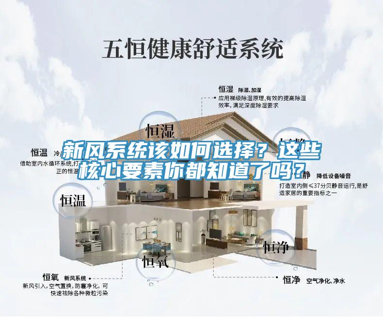 新風(fēng)系統(tǒng)該如何選擇？這些核心要素你都知道了嗎？