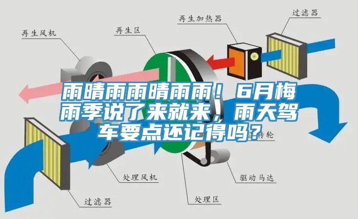 雨晴雨雨晴雨雨！6月梅雨季說(shuō)了來(lái)就來(lái)，雨天駕車要點(diǎn)還記得嗎？