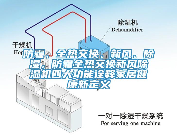 防霾、全熱交換、新風、除濕，防霾全熱交換新風除濕機四大功能詮釋家居健康新定義