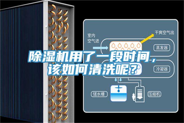 除濕機(jī)用了一段時(shí)間，該如何清洗呢？