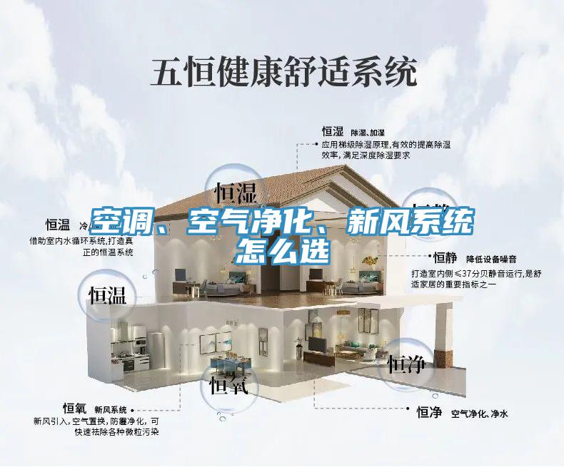 空調、空氣凈化、新風系統(tǒng)怎么選