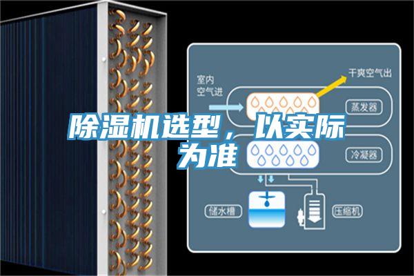 除濕機(jī)選型，以實(shí)際為準(zhǔn)