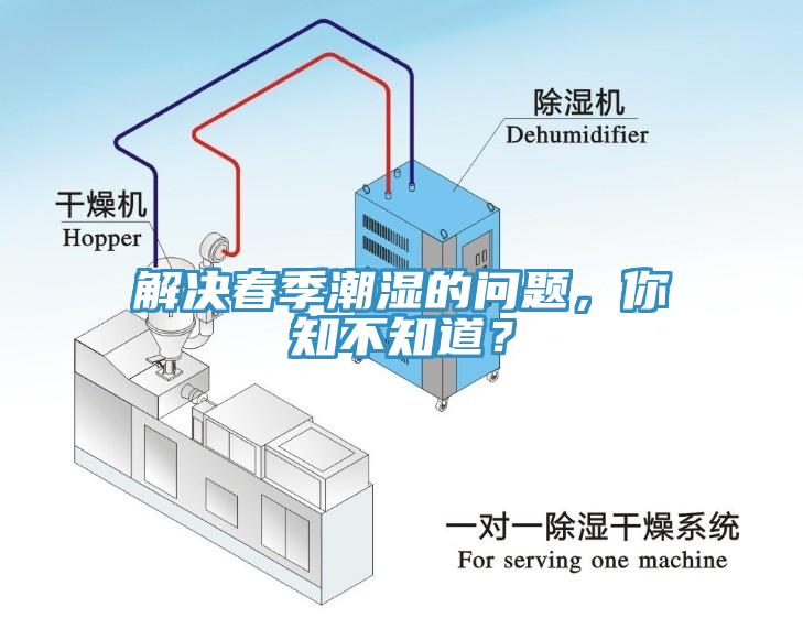解決春季潮濕的問題，你知不知道？