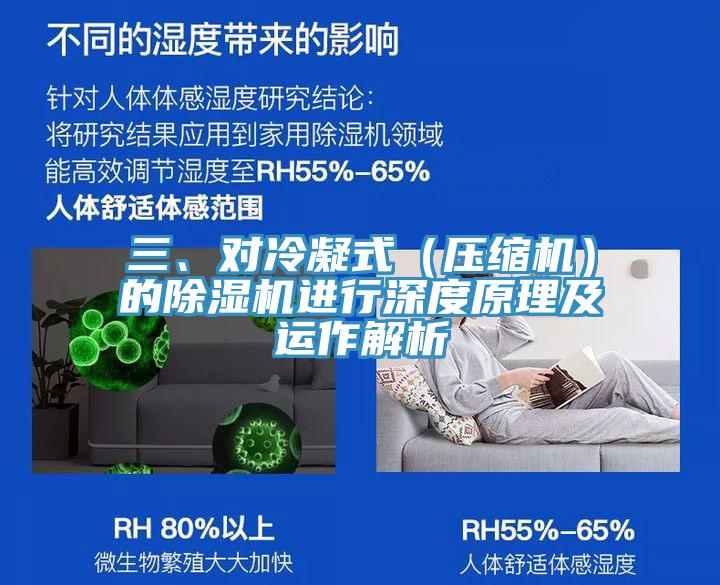 三、對(duì)冷凝式（壓縮機(jī)）的除濕機(jī)進(jìn)行深度原理及運(yùn)作解析