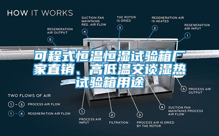 可程式恒溫恒濕試驗(yàn)箱廠家直銷、高低溫交談濕熱試驗(yàn)箱用途