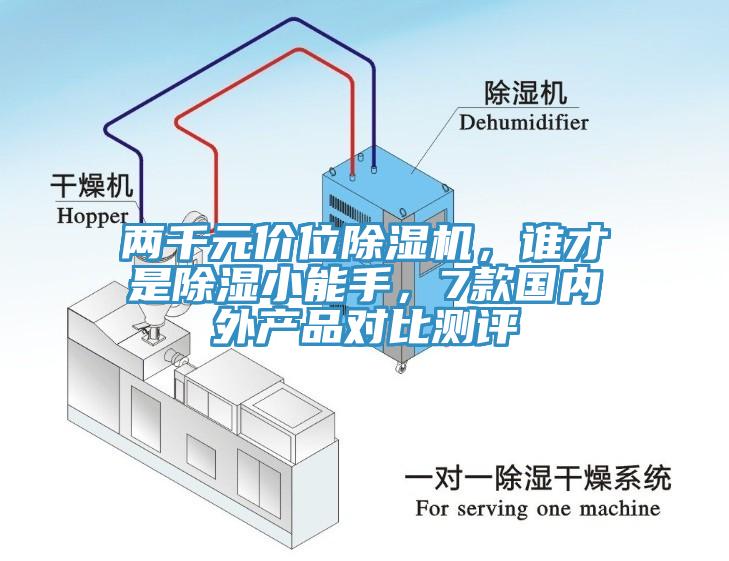 兩千元價(jià)位除濕機(jī)，誰(shuí)才是除濕小能手，7款國(guó)內(nèi)外產(chǎn)品對(duì)比測(cè)評(píng)