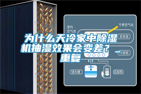 為什么天冷家中除濕機抽濕效果會變差？_重復