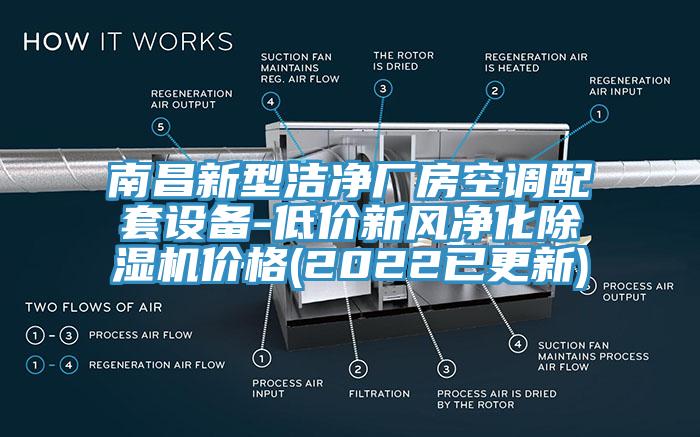 南昌新型潔凈廠(chǎng)房空調(diào)配套設(shè)備-低價(jià)新風(fēng)凈化除濕機(jī)價(jià)格(2022已更新)