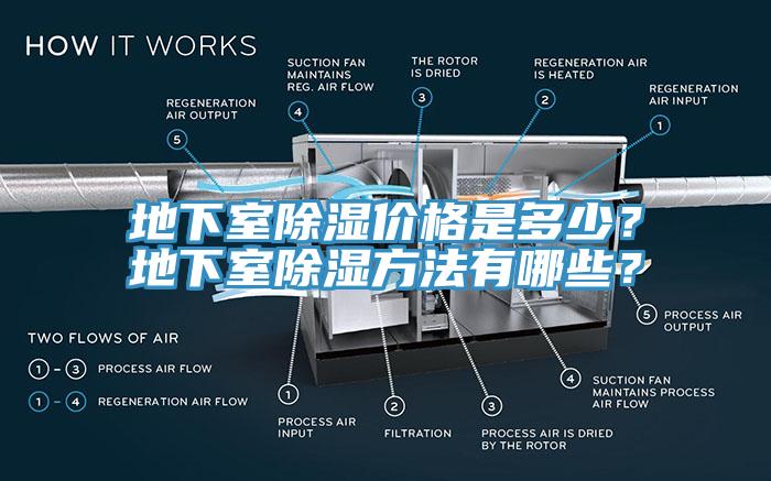地下室除濕價(jià)格是多少？地下室除濕方法有哪些？