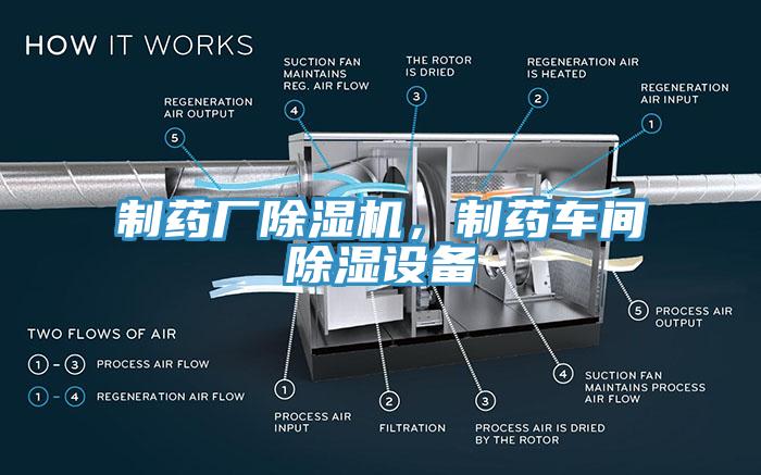 制藥廠除濕機(jī)，制藥車(chē)間除濕設(shè)備