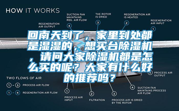 回南天到了，家里到處都是濕濕的，想買臺除濕機，請問大家除濕機都是怎么買的呢？大家有什么好的推薦嗎？