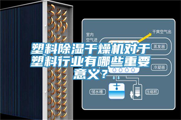 塑料除濕干燥機(jī)對(duì)于塑料行業(yè)有哪些重要意義？