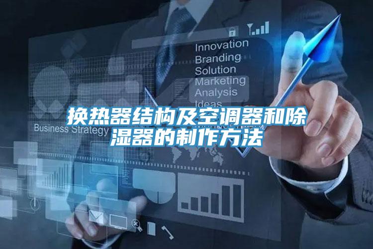 換熱器結構及空調(diào)器和除濕器的制作方法