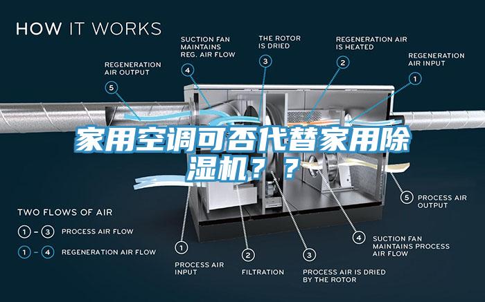 家用空調(diào)可否代替家用除濕機(jī)？？