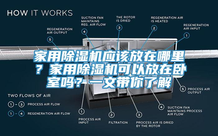 家用除濕機應(yīng)該放在哪里？家用除濕機可以放在臥室嗎？一文帶你了解