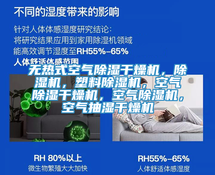 無(wú)熱式空氣除濕干燥機(jī)，除濕機(jī)，塑料除濕機(jī)，空氣除濕干燥機(jī)，空氣除濕機(jī)，空氣抽濕干燥機(jī)