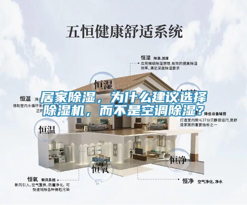 居家除濕，為什么建議選擇除濕機(jī)，而不是空調(diào)除濕？