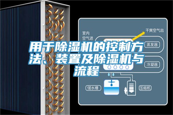 用于除濕機(jī)的控制方法、裝置及除濕機(jī)與流程