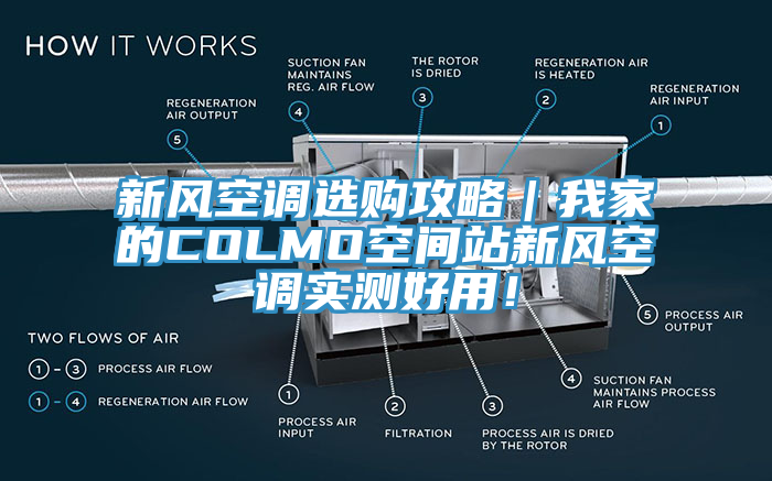 新風(fēng)空調(diào)選購(gòu)攻略｜我家的COLMO空間站新風(fēng)空調(diào)實(shí)測(cè)好用！