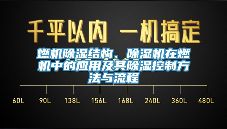 燃機(jī)除濕結(jié)構(gòu)、除濕機(jī)在燃機(jī)中的應(yīng)用及其除濕控制方法與流程