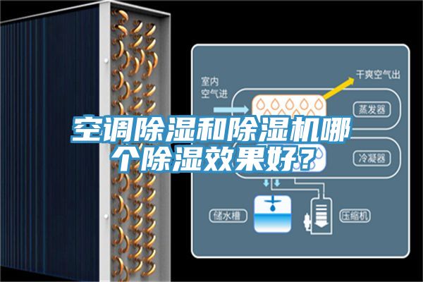 空調(diào)除濕和除濕機(jī)哪個(gè)除濕效果好？