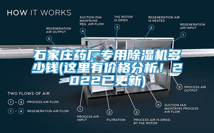 石家莊藥廠專用除濕機(jī)多少錢(qián)(這里有價(jià)格分析！2022已更新)