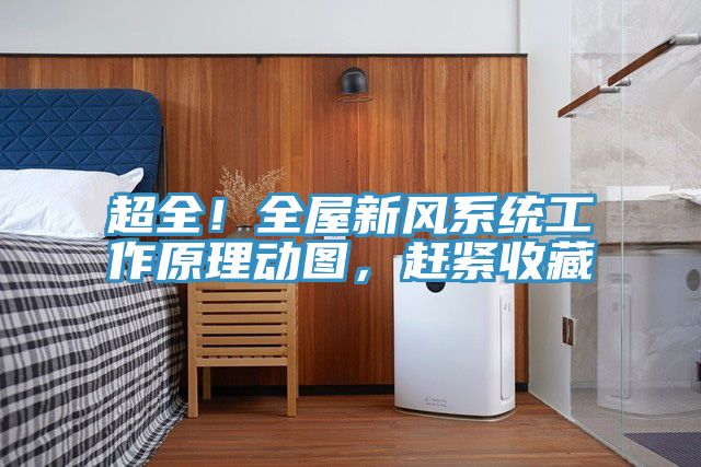 超全！全屋新風(fēng)系統(tǒng)工作原理動(dòng)圖，趕緊收藏