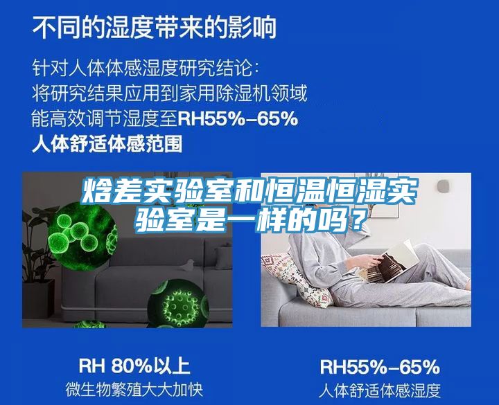 焓差實驗室和恒溫恒濕實驗室是一樣的嗎？