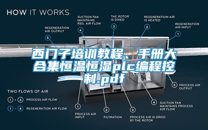西門子培訓(xùn)教程、手冊(cè)大合集恒溫恒濕plc編程控制.pdf