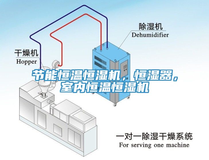 節(jié)能恒溫恒濕機(jī)，恒濕器，室內(nèi)恒溫恒濕機(jī)