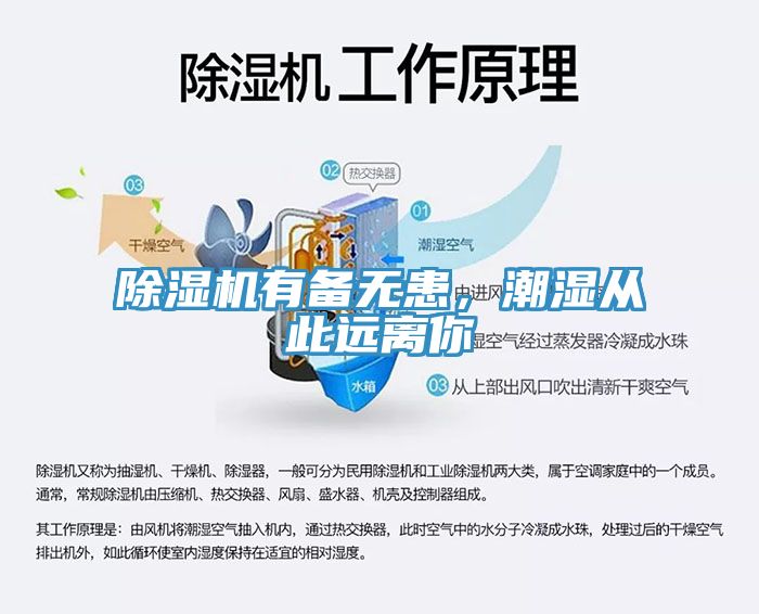 除濕機有備無患，潮濕從此遠離你