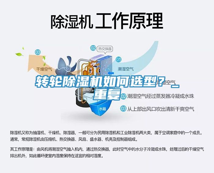 轉(zhuǎn)輪除濕機(jī)如何選型？_重復(fù)